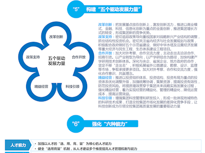 【一圖讀懂】省交控集團(tuán)《戰(zhàn)略發(fā)展規(guī)劃》